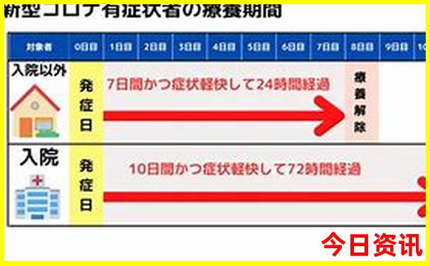 北京三环有什么好玩的地方