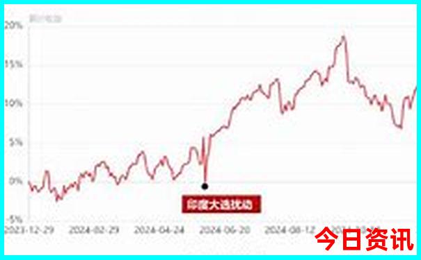 适合七八十岁老人旅游的地方
