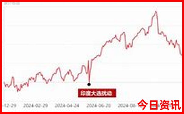 山西游玩的景点推荐