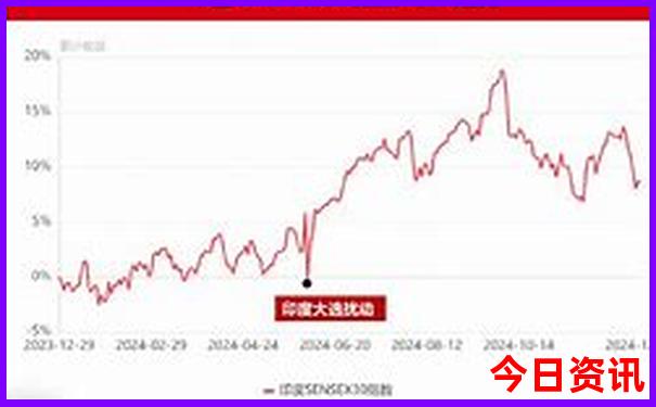 北京儿童玩的地方