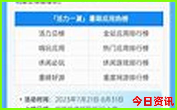 河南自驾游最佳去处