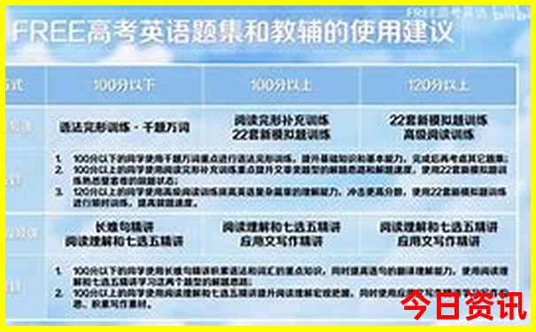 美国最佳旅游季节是几月份