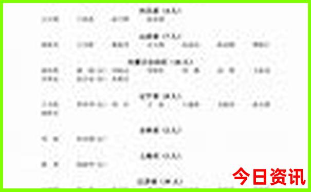 湖南长沙旅游攻略景点路线