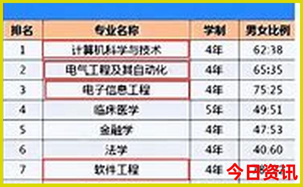 西安去山西旅游最佳路线