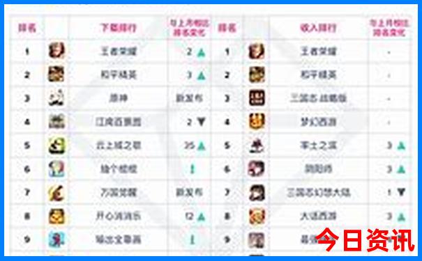 丹东鸭绿江一日游攻略自驾
