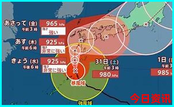 七月四川旅游最佳去处