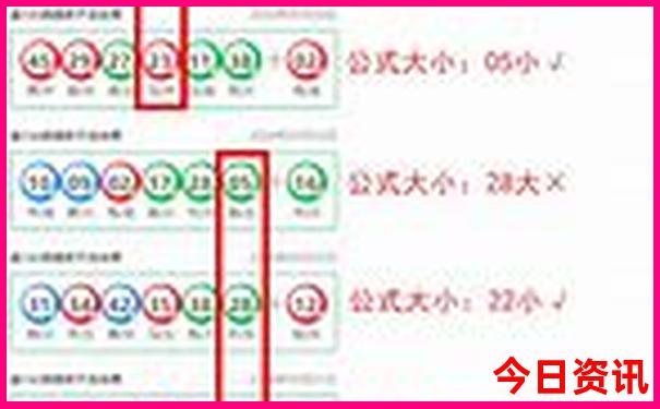 贵州自驾游5天最佳路线图