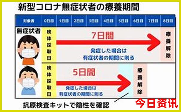 全国避暑胜地有哪些