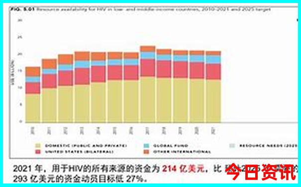 乐彩网17500开奖结果公告