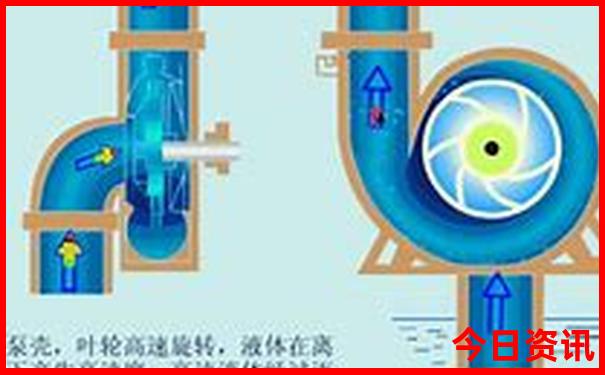 黄石景点推荐 旅游景点排名