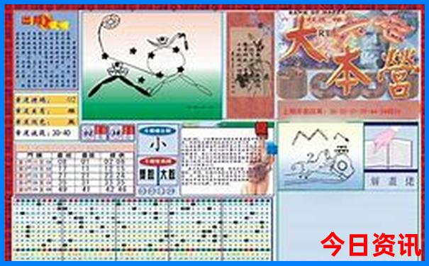 哈尔滨夏季旅游景点